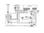 Electronic Equipment